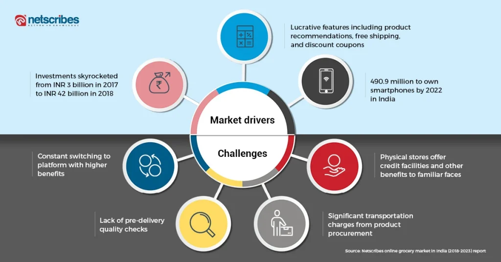 Market_drivers_infographic_revised