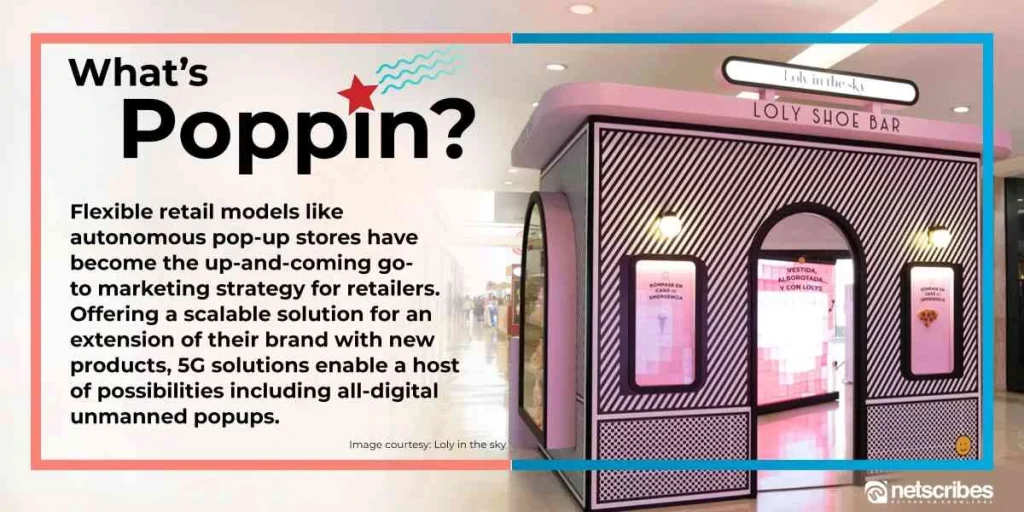 pop-up-store-5G-in-retail-3