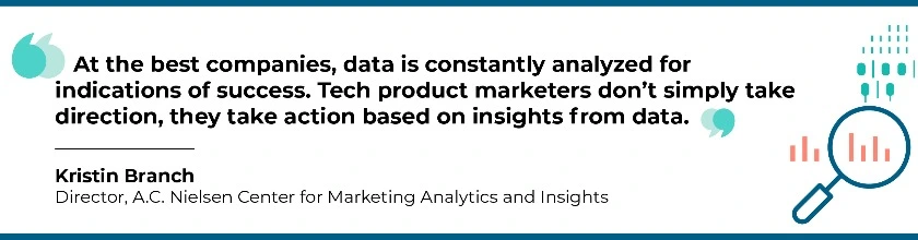 Technology-product-marketing-quote