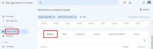 Identify-keyword-gaps-img