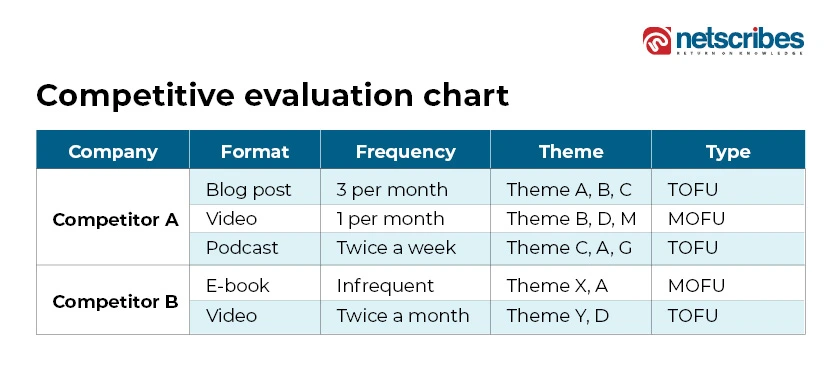 Competitive_intelligence_table